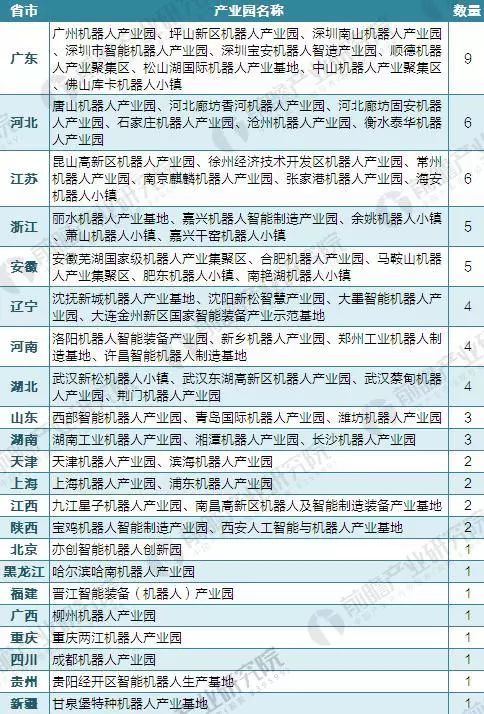 新澳门资料大全正版资料349期,资料汇总深度解析_轻量版65.810