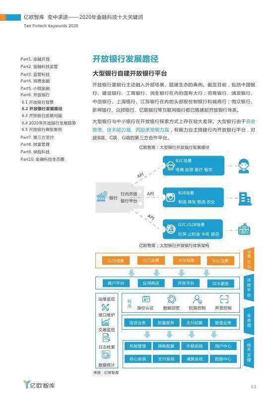 最准一肖100%最准的资料,精准数据评估_随机版96.190