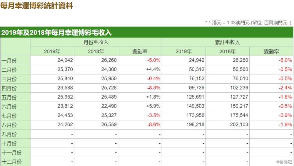 澳门4777777今晚开奖查询,全面数据分析_固定版65.569