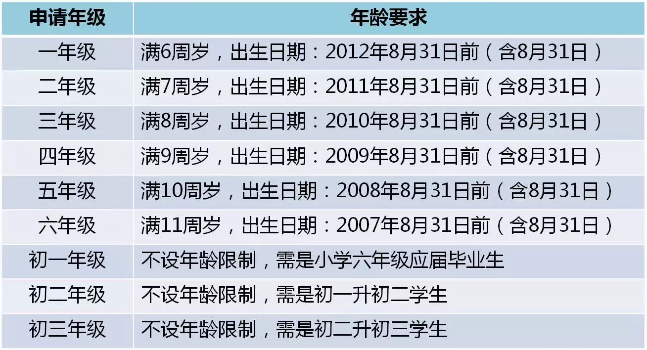 澳门4949开奖结果最快,快速实施解答研究_黑科技版96.160