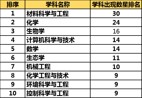 澳门三肖三码精准100%黄大仙,全盘细明说明_远程版65.373