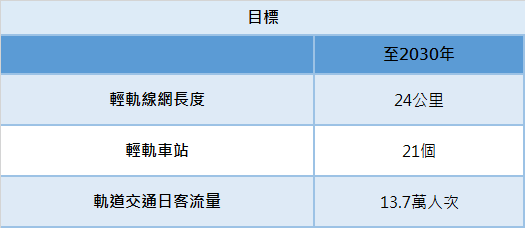 澳门今晚必定开一肖,完善实施计划_创意版65.105