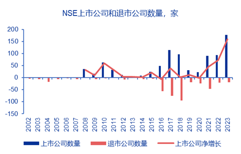 澳门六和彩资料查询2024年免费查询01-32期,实际确凿数据解析统计_加速版65.961