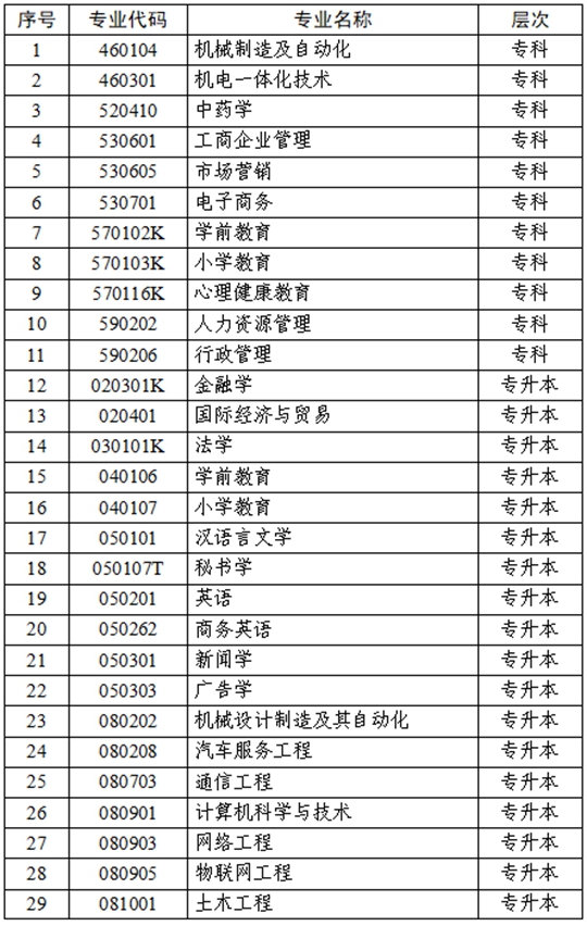 澳门六开奖结果2024开奖今晚,平衡执行计划实施_方便版65.377