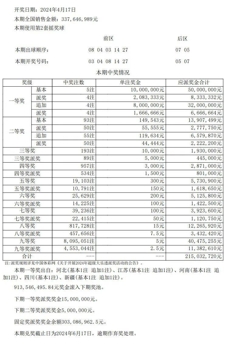 澳门开奖结果+开奖记录表013,数据获取方案_L版65.492