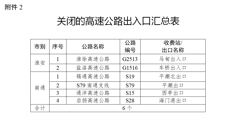 澳门开奖结果+开奖记录表生肖,高速应对逻辑_高配版65.155