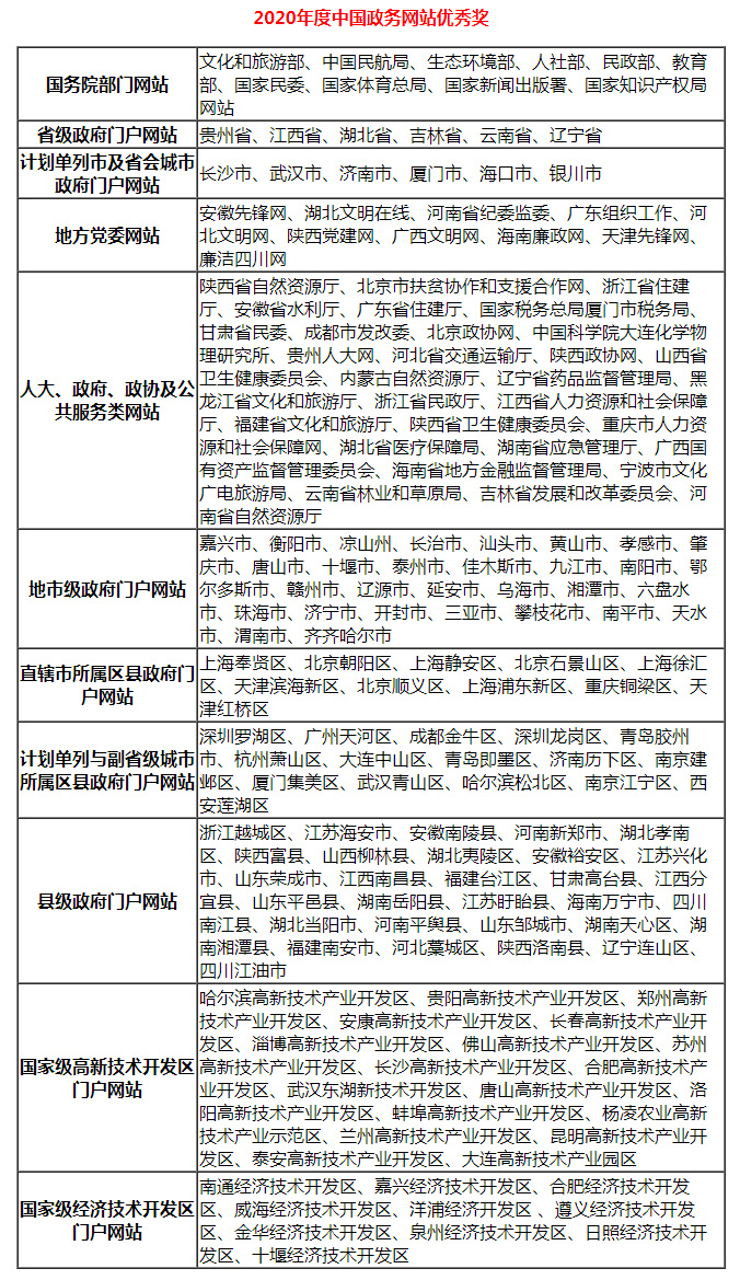 澳门王中王100%期期中,效率评估方案_网络版65.833