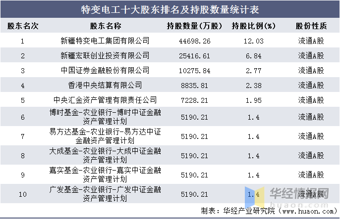 澳门马今天开什么特马,策略调整改进_计算能力版96.573