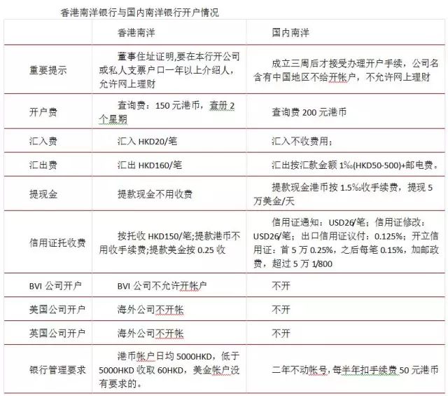 香港6合开奖结果+开奖记录2023,全面信息解释定义_传达版65.945