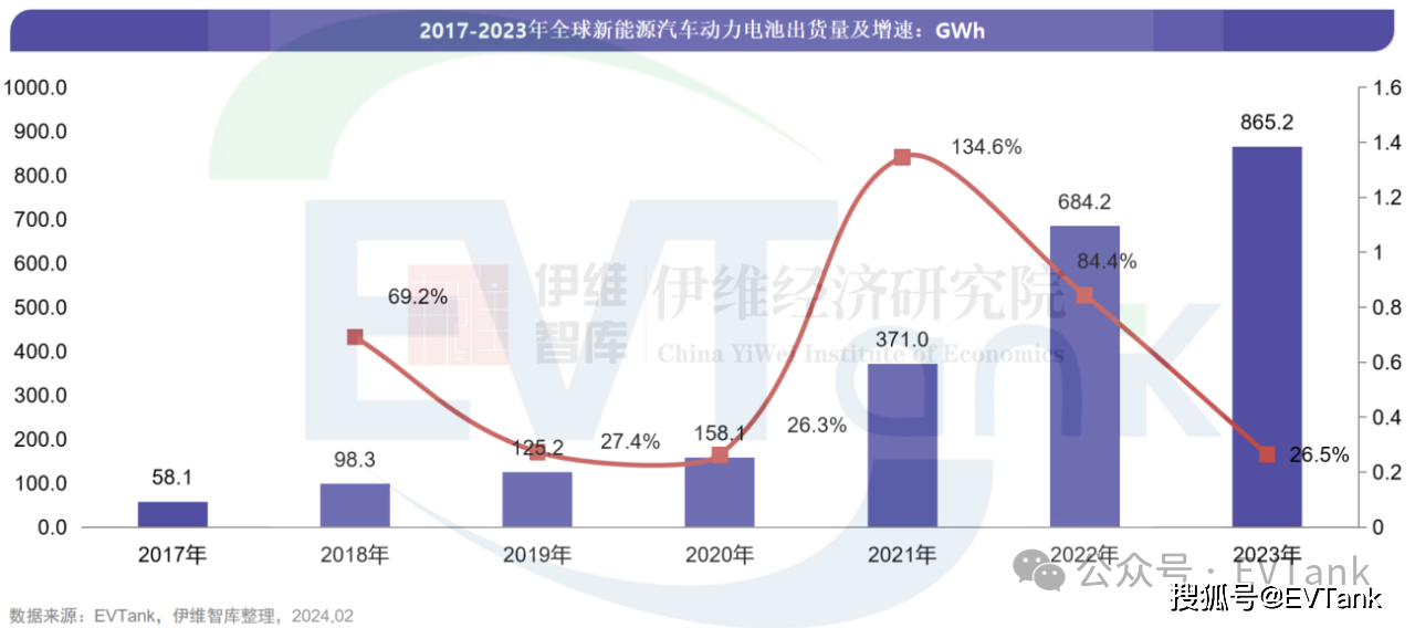 香港6合开奖结果+开奖记录2023,高效计划实施_快捷版65.865