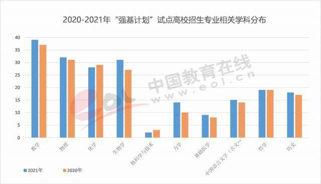 香港挂牌资料公开大全查询,时代变革评估_媒体版65.144