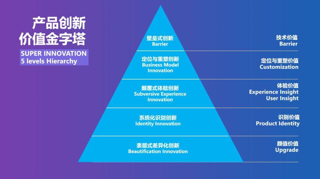 最新能力,最新能力，探索时代浪潮中的新星