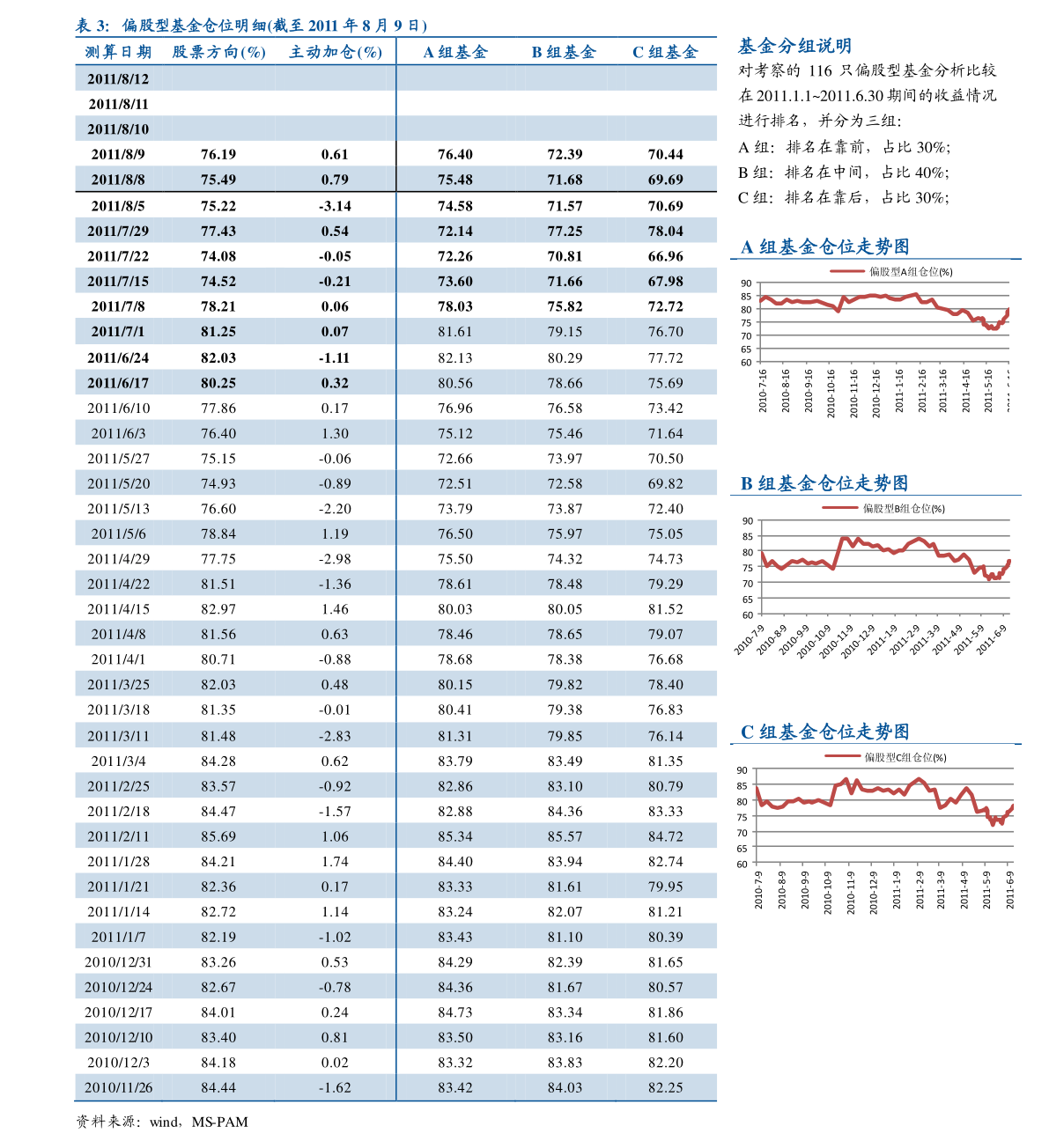 2024年12月15日 第4页