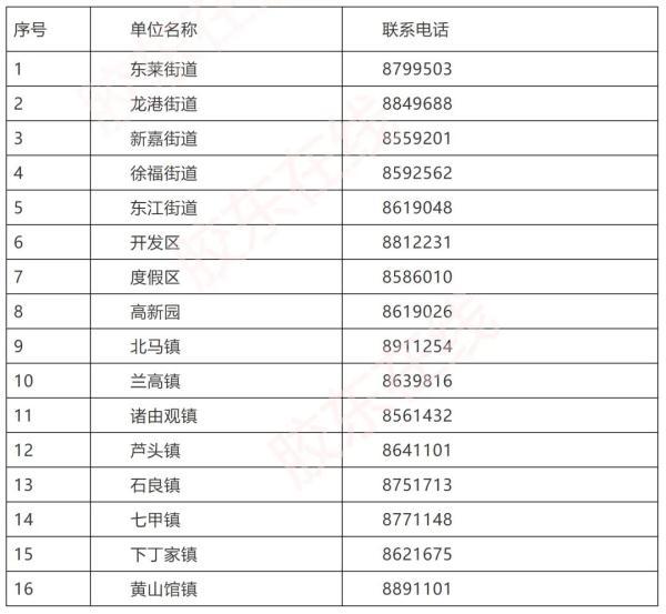 莱州市委领导名录最新概览