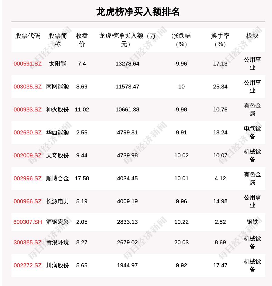 2024澳门天天开好彩免费大全,科学分析解释说明_数字版65.690