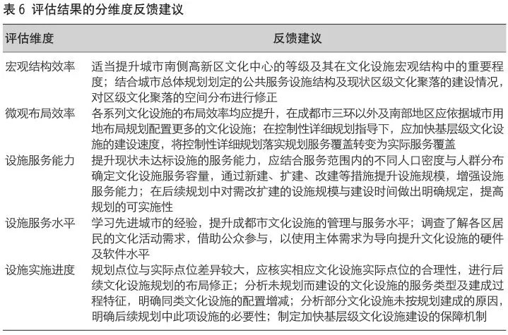 马会传真论坛13297соm查询官网,操作实践评估_投影版65.294