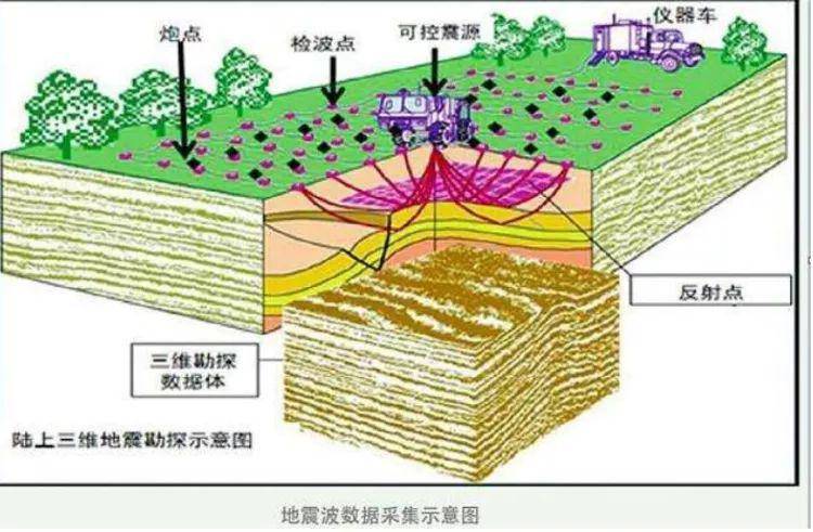 河南地震最新动态发布，科技智能守护家园安全