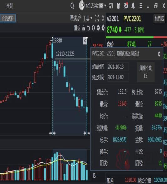 金蝉脱壳 第3页