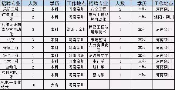 2024年12月16日 第67页