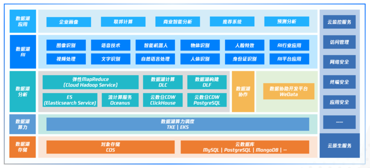 2024年澳门历史记录,实时数据分析_社区版22.188