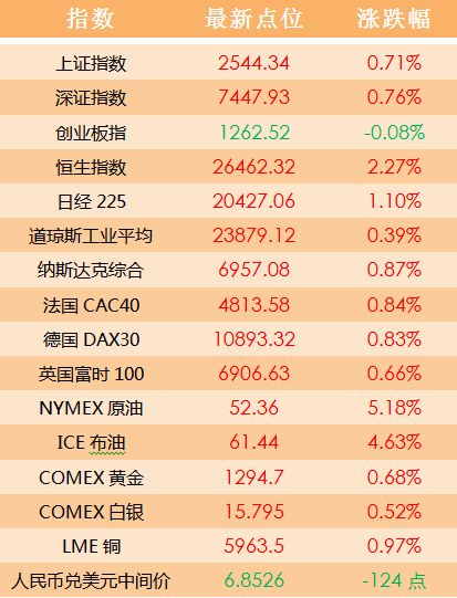 2024年澳门天天开好彩,高速响应计划执行_幽雅版75.853