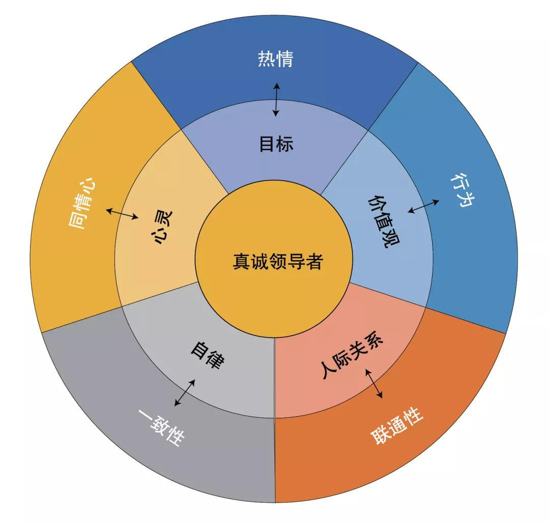 股票行情联通,股票行情联通，一场心灵与自然的联通之旅