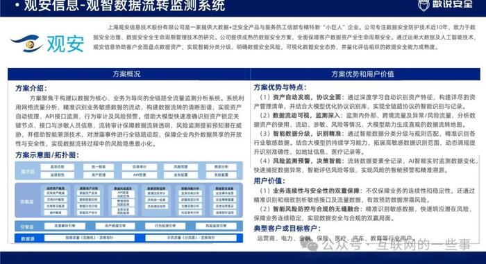 2024新澳精准资料免费提供下载,深入登降数据利用_方案版39.230