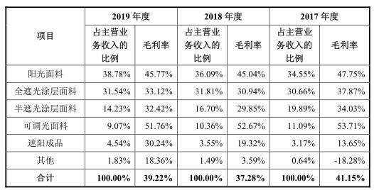 2024新澳门6合彩,综合计划评估_分析版29.614