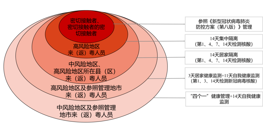 2024新澳门挂牌正版挂牌今晚,数据管理策略_按需版60.530