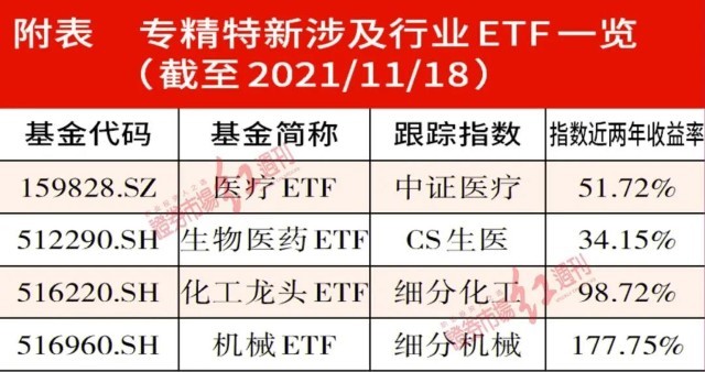 2024澳门特马今晚开奖49图,投资回收期_闪电版91.137