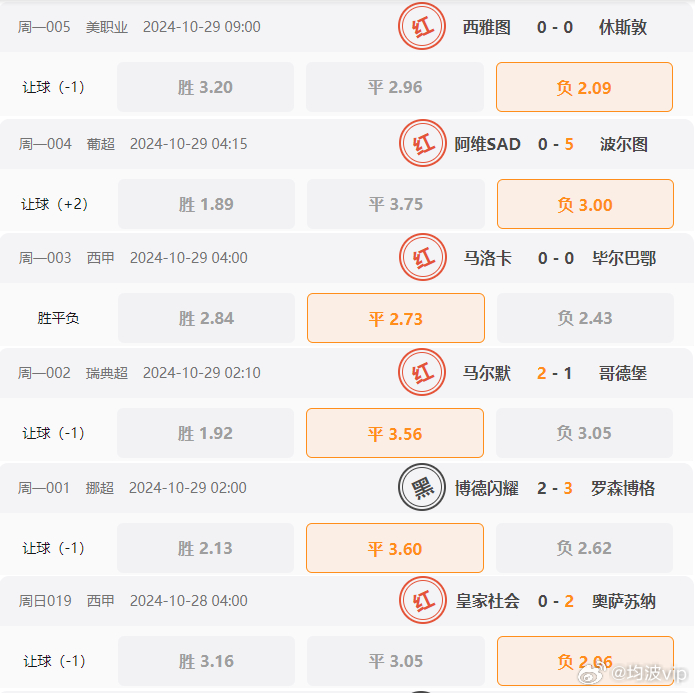 2024澳门管家婆一肖,实地数据验证_交互版51.677