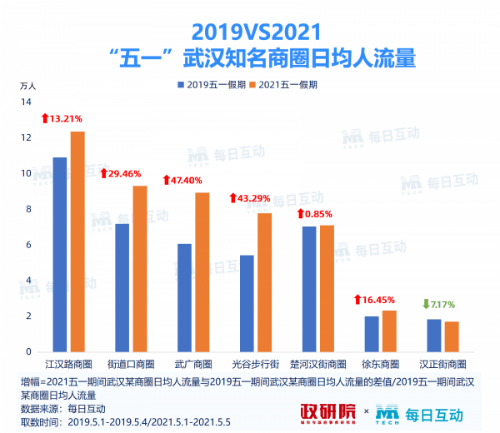 494949最快开奖结果+香港,实地观察数据设计_钻石版82.423