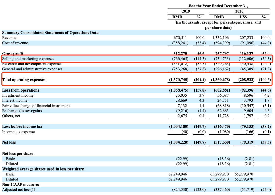 7777788888澳门开奖2023年一,实地观察数据设计_世界版55.784