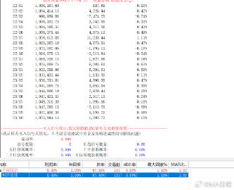 一肖一码100-准资料,实践数据分析评估_随身版52.723