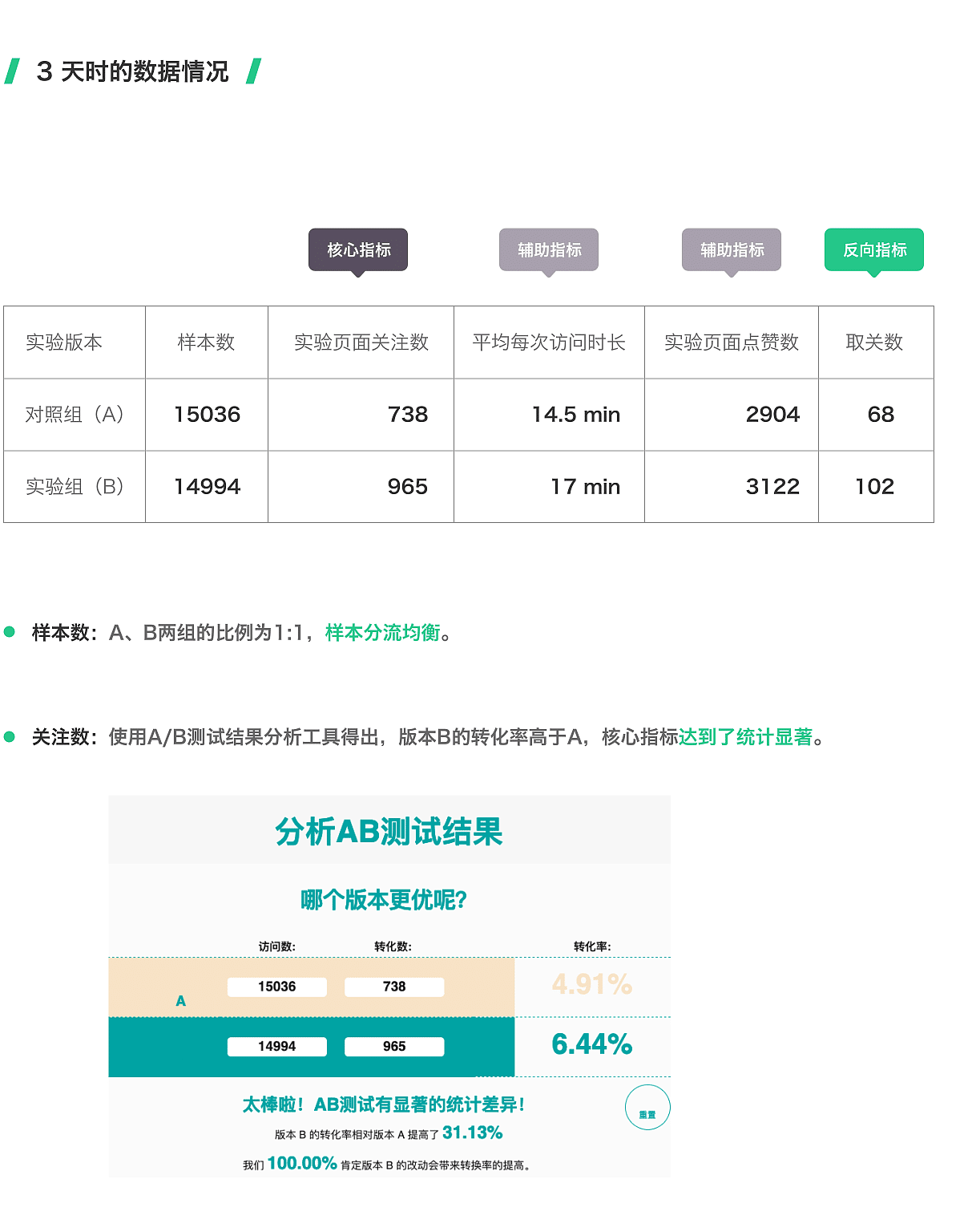 三期必出一期三期资料,实地数据评估分析_增强版86.509