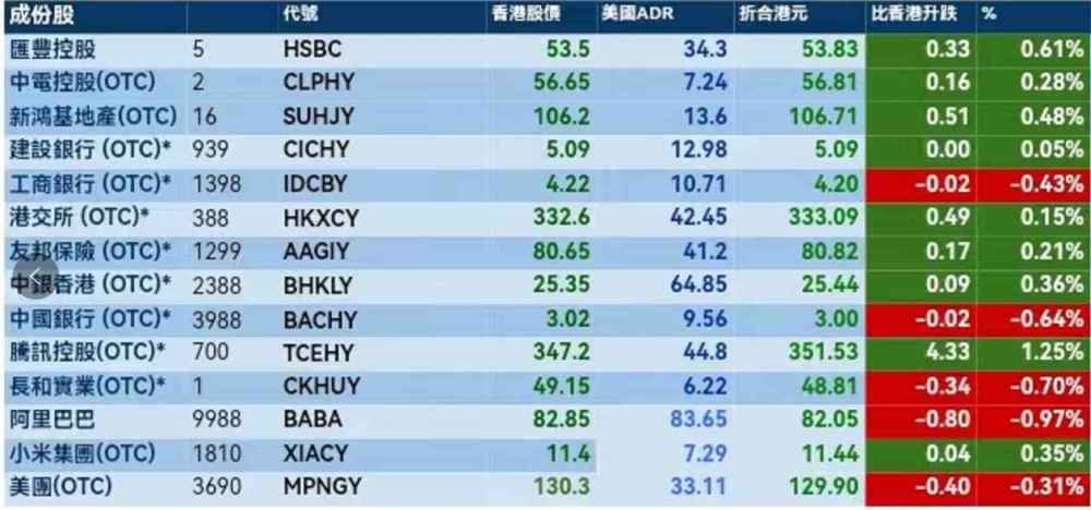 二四六香港天天开彩大全,数据引导设计方法_可靠性版51.933