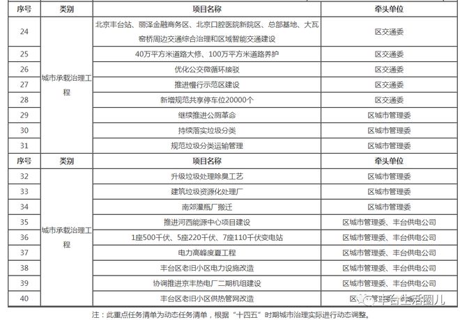 奥门开奖结果+开奖记录2024年资料网站,可靠执行操作方式_数字处理版68.745