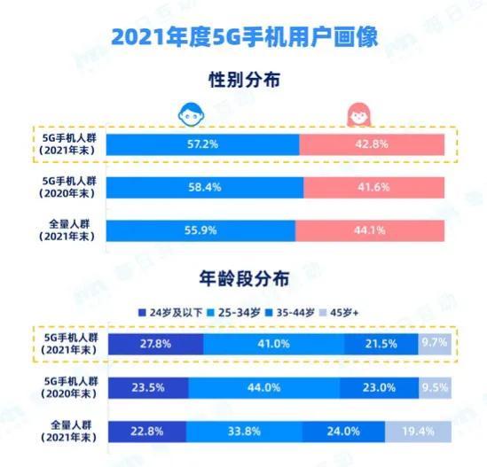 新奥天天正版资料大全,专业数据点明方法_增强版42.749