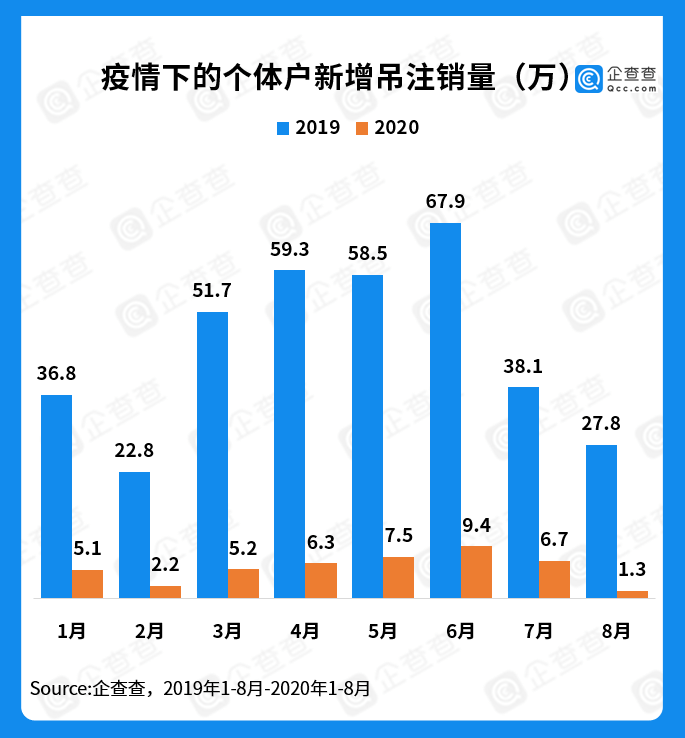 新奥彩294444cm,实时数据分析_生活版18.542