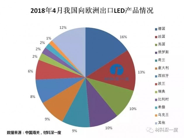 新澳2024年精准资料32期,实证分析细明数据_显示版91.656