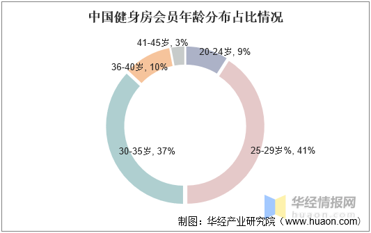 新澳今天最新免费资料,深究数据应用策略_机器版92.315