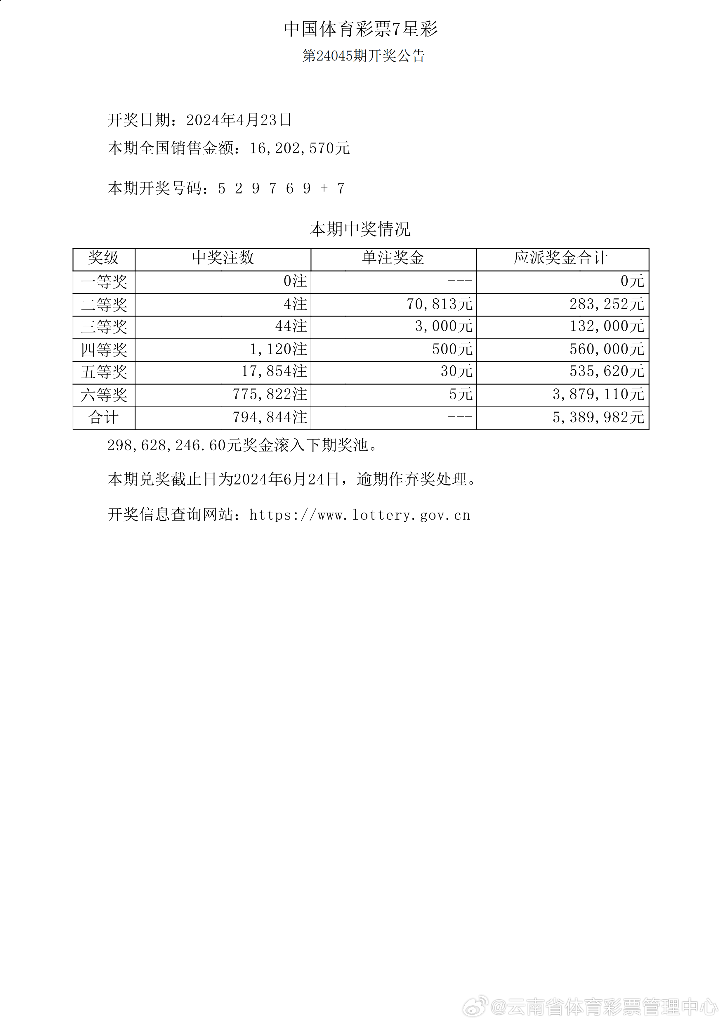 新澳六开彩开奖结果记录今天,数据科学解析说明_高效版33.198