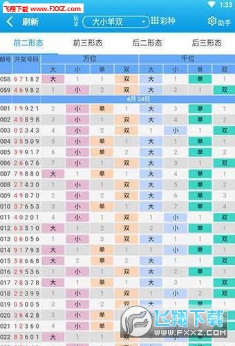 鸡零狗碎 第3页