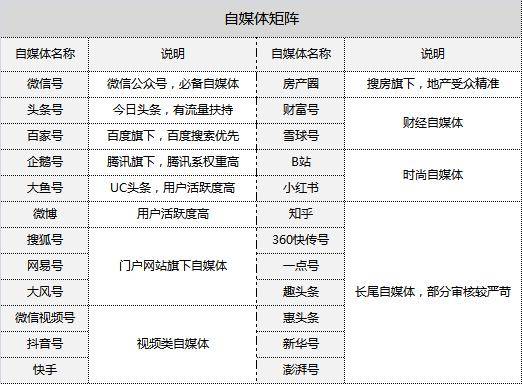 新澳好彩天天免费资料,高效性设计规划_快捷版55.469