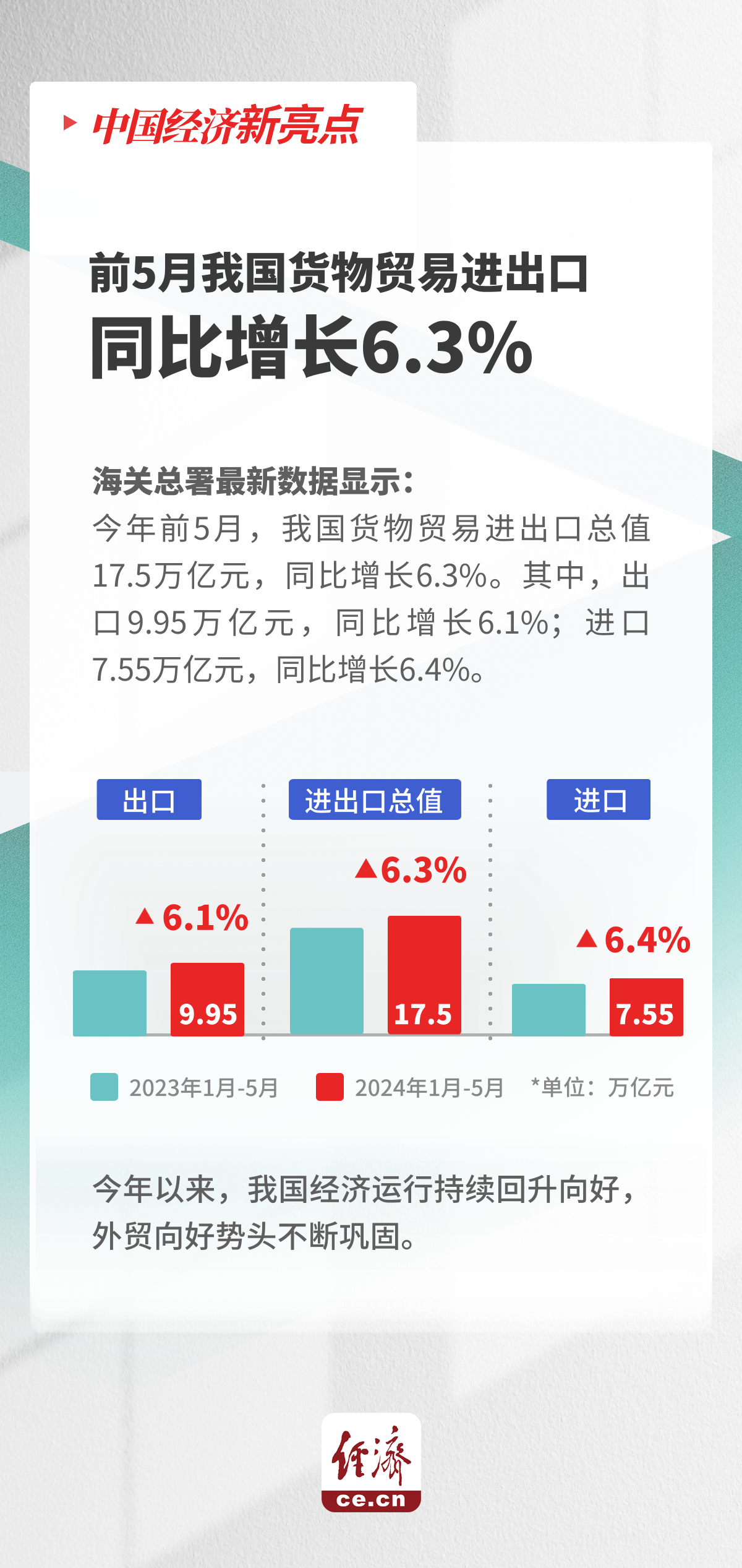 新澳正版资料大全免费图片,数据科学解析说明_绝版66.743