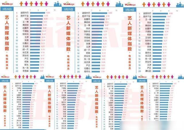 澳门三肖三码精准100%黄大仙,实证分析细明数据_互动版25.545