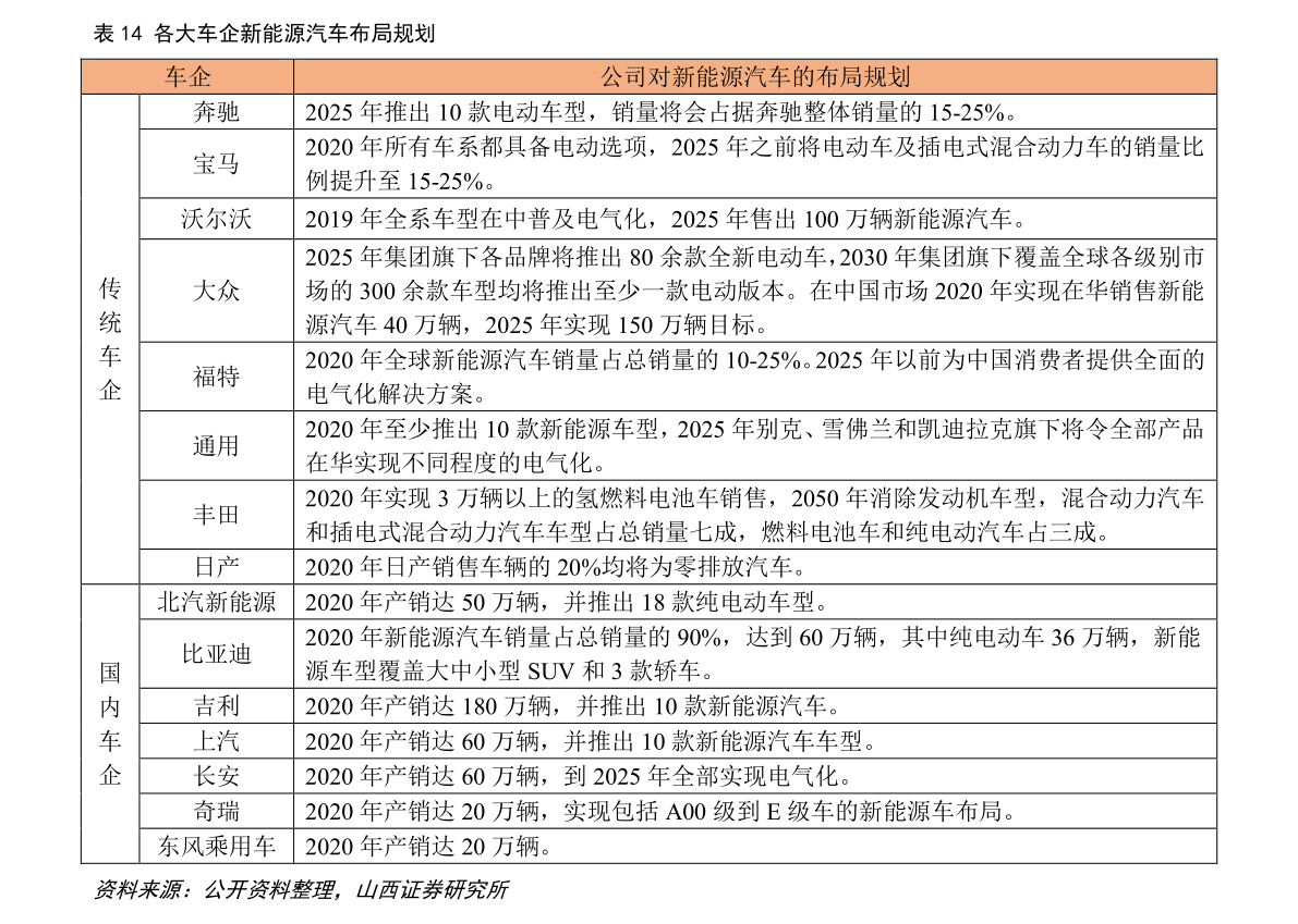 干细胞价格表，心灵与自然美景之旅的探寻