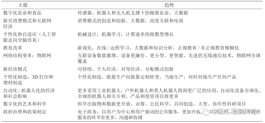 全球最新资讯,全球最新资讯，科技、经济与社会发展的前沿动态