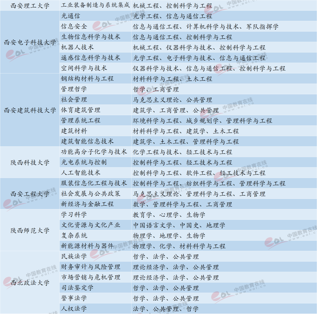 014975cm港澳开奖查询,交叉学科_体验版37.785