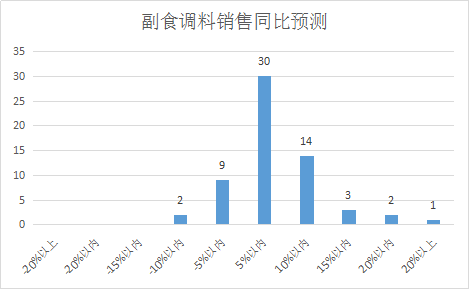 2024年12月疫情又开始了吗,数据包络分析法_锐意版37.978